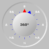 Wind Compass